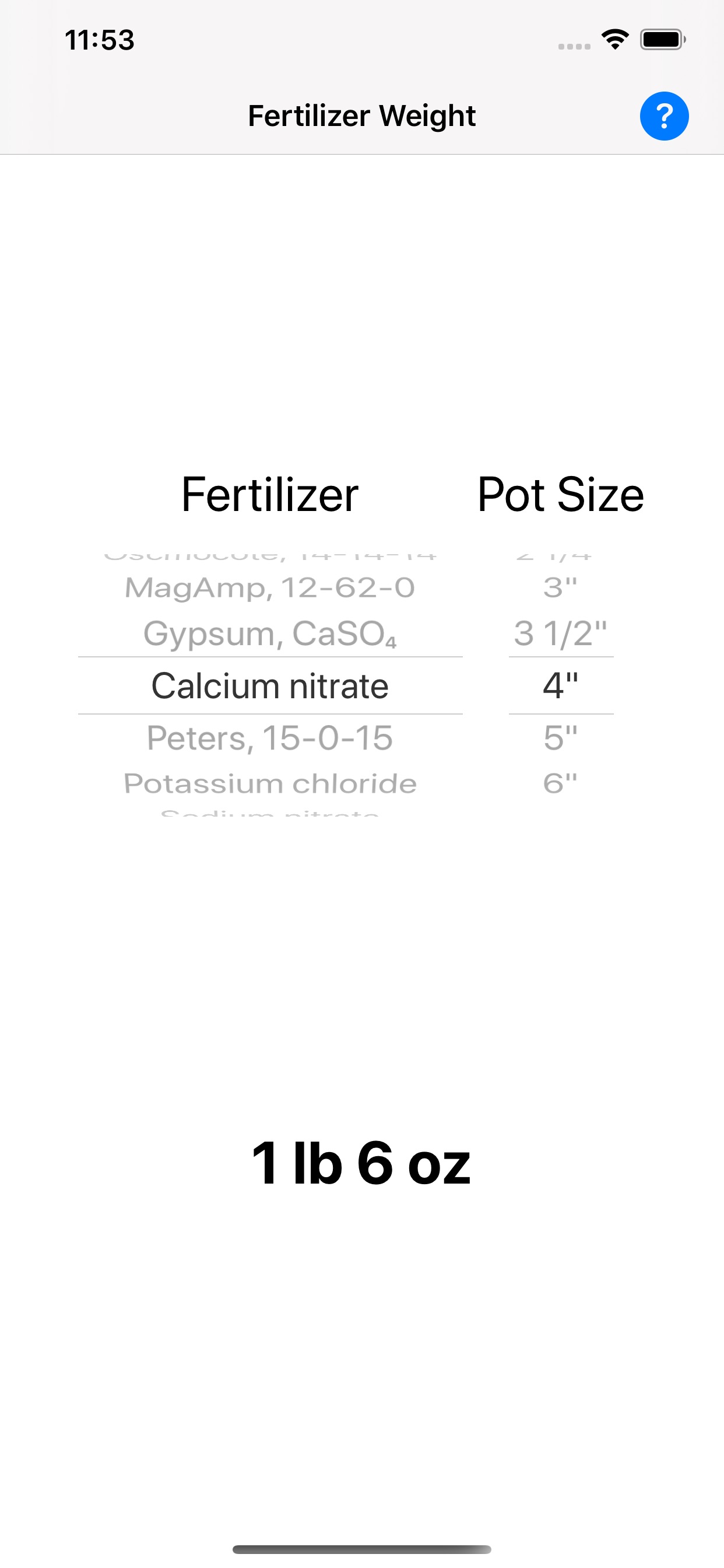 Fertilizer Pot